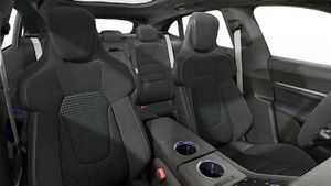 Innenansicht mit den Vordersitzen von Taycan 4 Cross Turismo